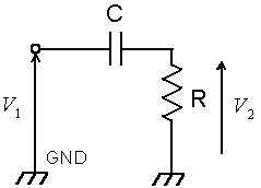 RC high-pass filter