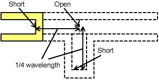 Fig.2