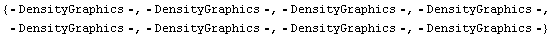 {- DensityGraphics -, - DensityGraphics -, - DensityGraphics -, - DensityGraphics -, - DensityGraphics -, - DensityGraphics -, - DensityGraphics -, - DensityGraphics -}