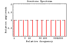 [Graphics:HTMLFiles/index_35.gif]